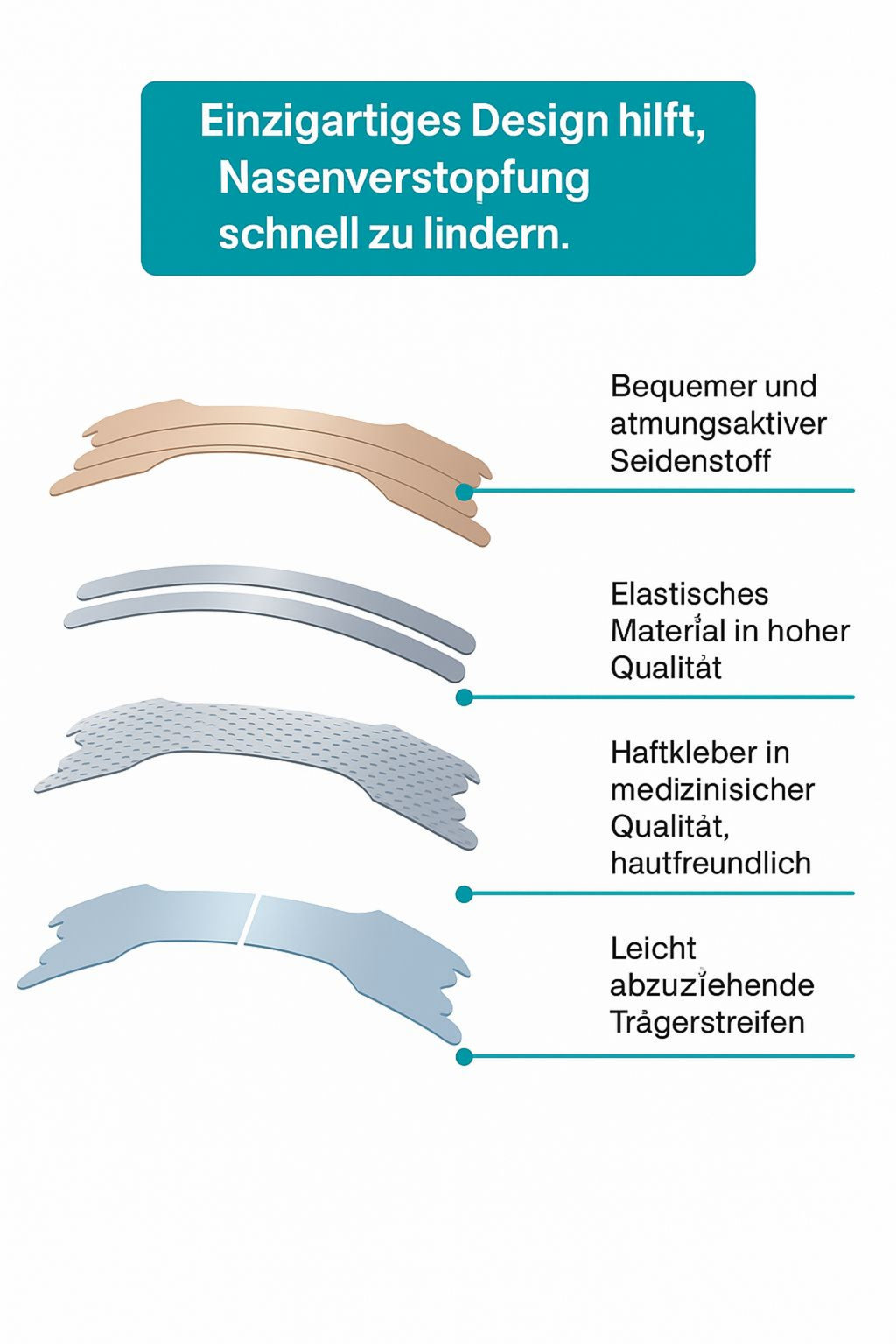 ForgeNight Atemmodul – Nasenpflaster (Größe S)  für schmalere Nasenformen 30 Pflaster + 30 Reinigungstücher