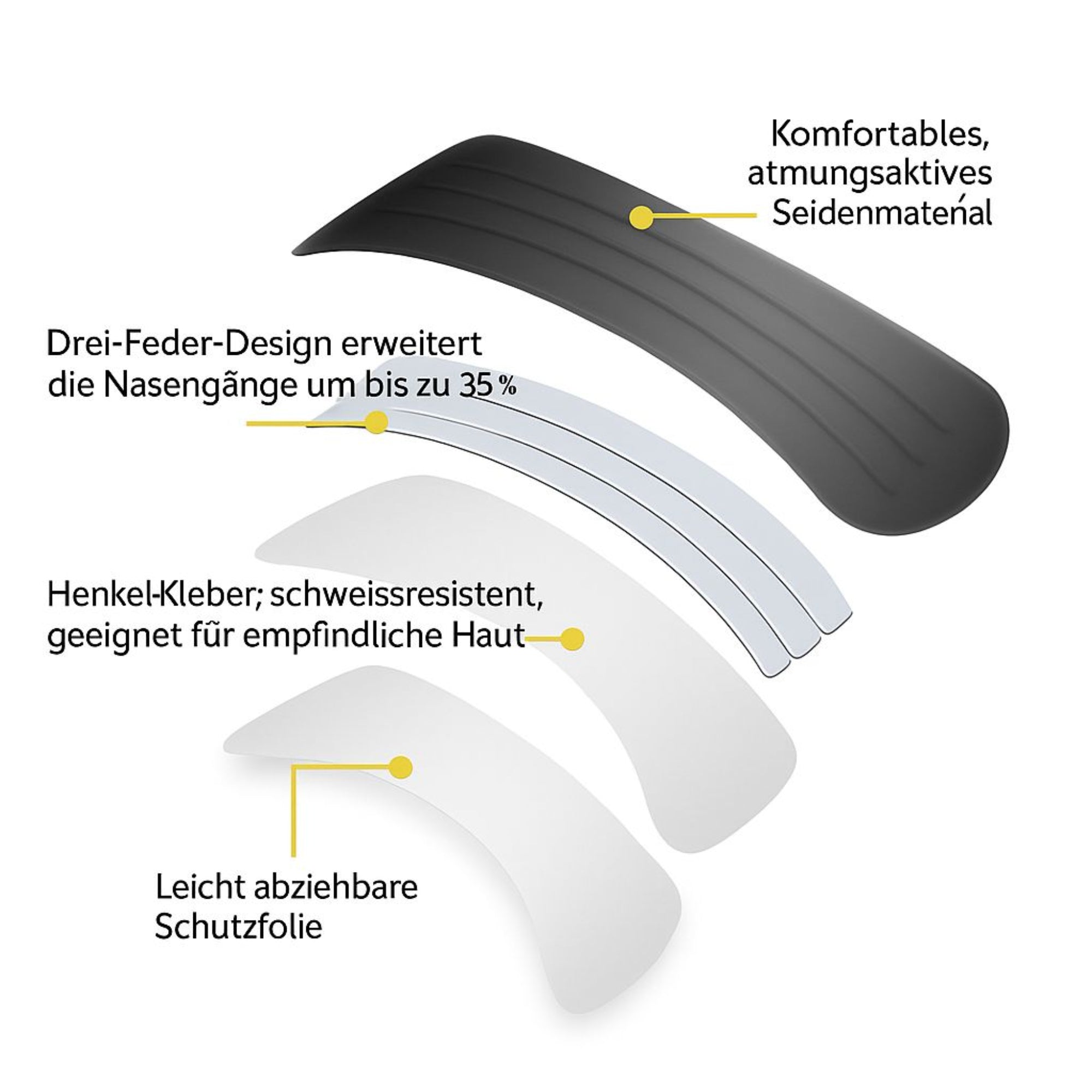ForgeNight Atemmodul – Nasenpflaster für freie Atmung 30 Pflaster + 30 Reinigungstücher